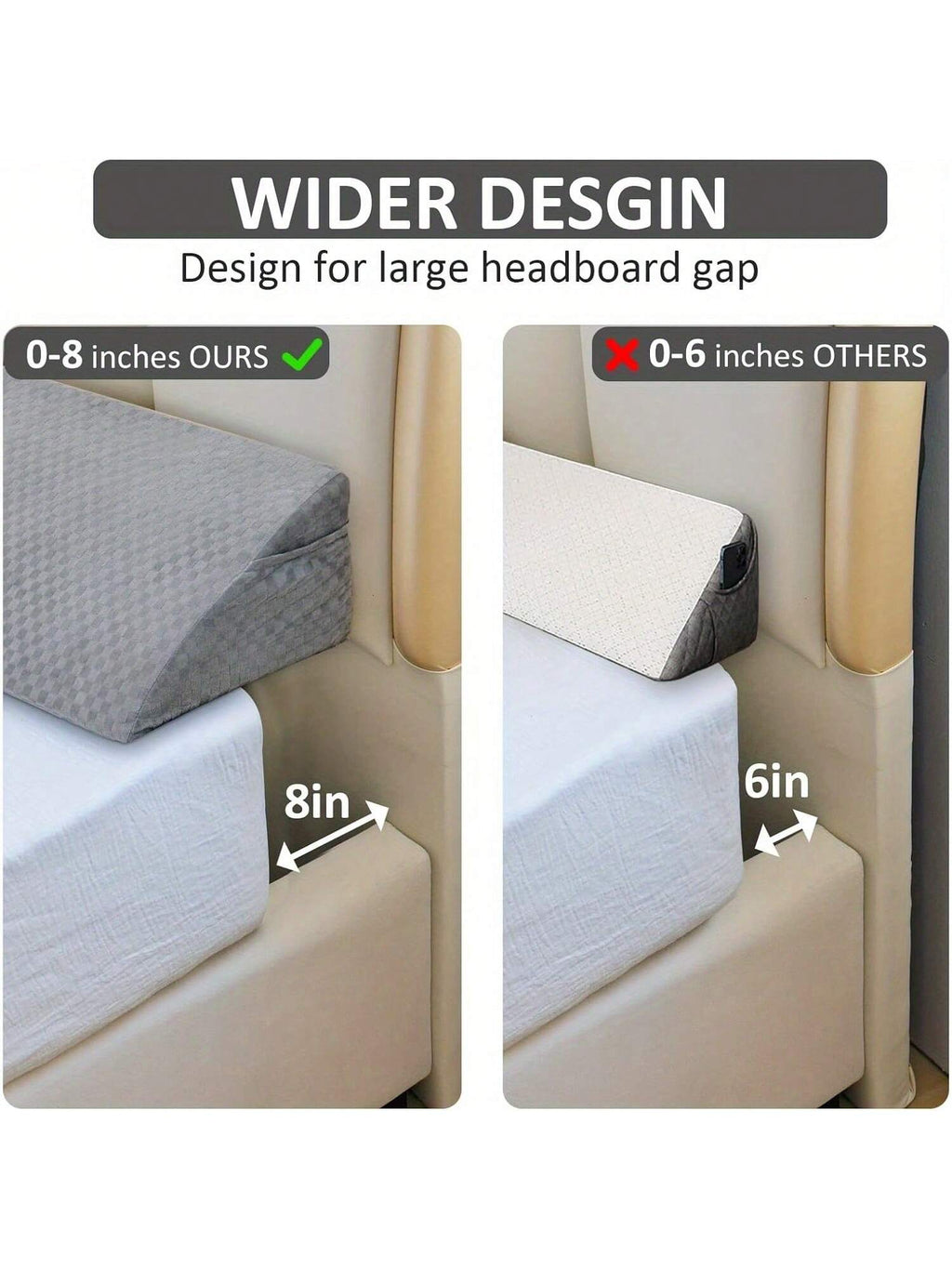 Wedge Pillow for Headboard - Bed Wedge Pillow Headboard, Bed Wedge Gap Filler, Pillow Wedge for Headboard Gap - Fill the Gap (0-8") between Headboard and Mattress
